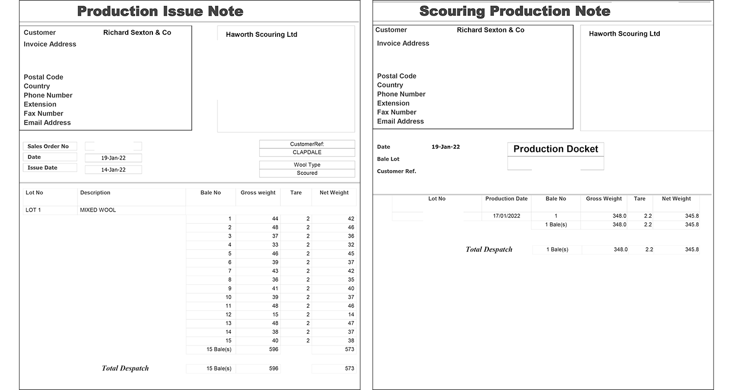 Scouring documentation